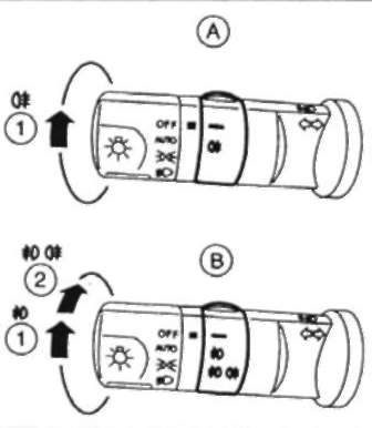 Задний противотуманный фонарь должен использоваться только в условиях ограниченной видимости (менее 100 м).