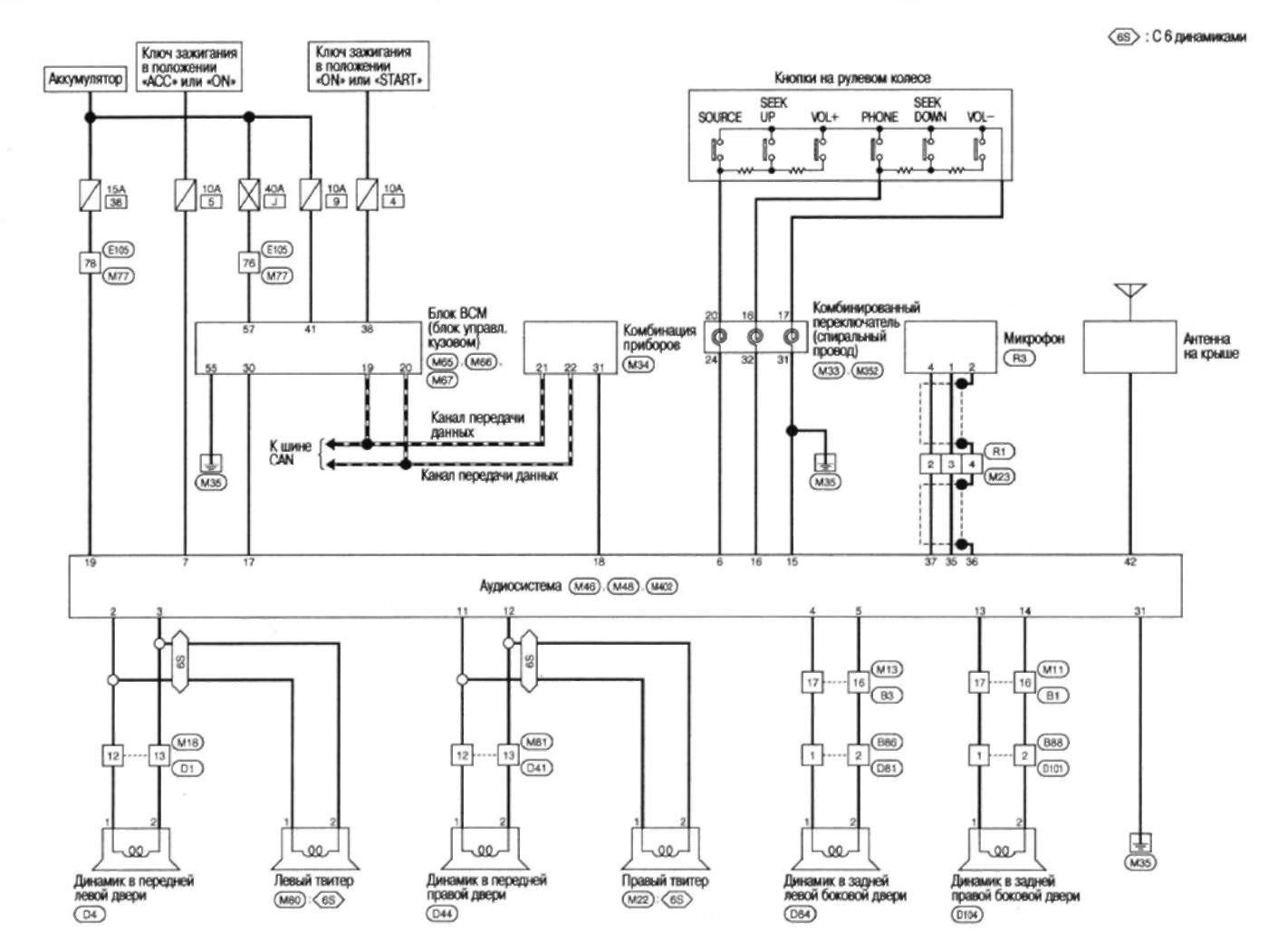 19.7.7 схема электрических соединений - аудиосистем без навигационной системы