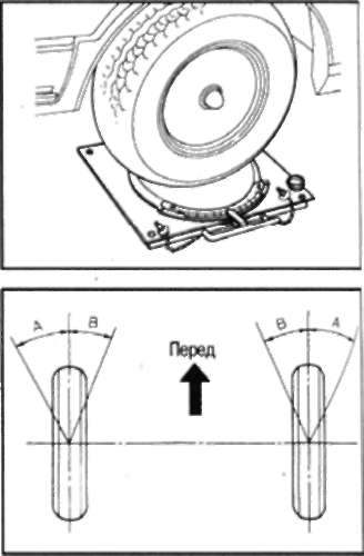 13.1.6 ПРОВЕРКА УГЛА ПОВОРОТА ПЕРЕДНИХ КОЛЕС