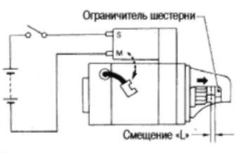 18.5.3 СБОРКА